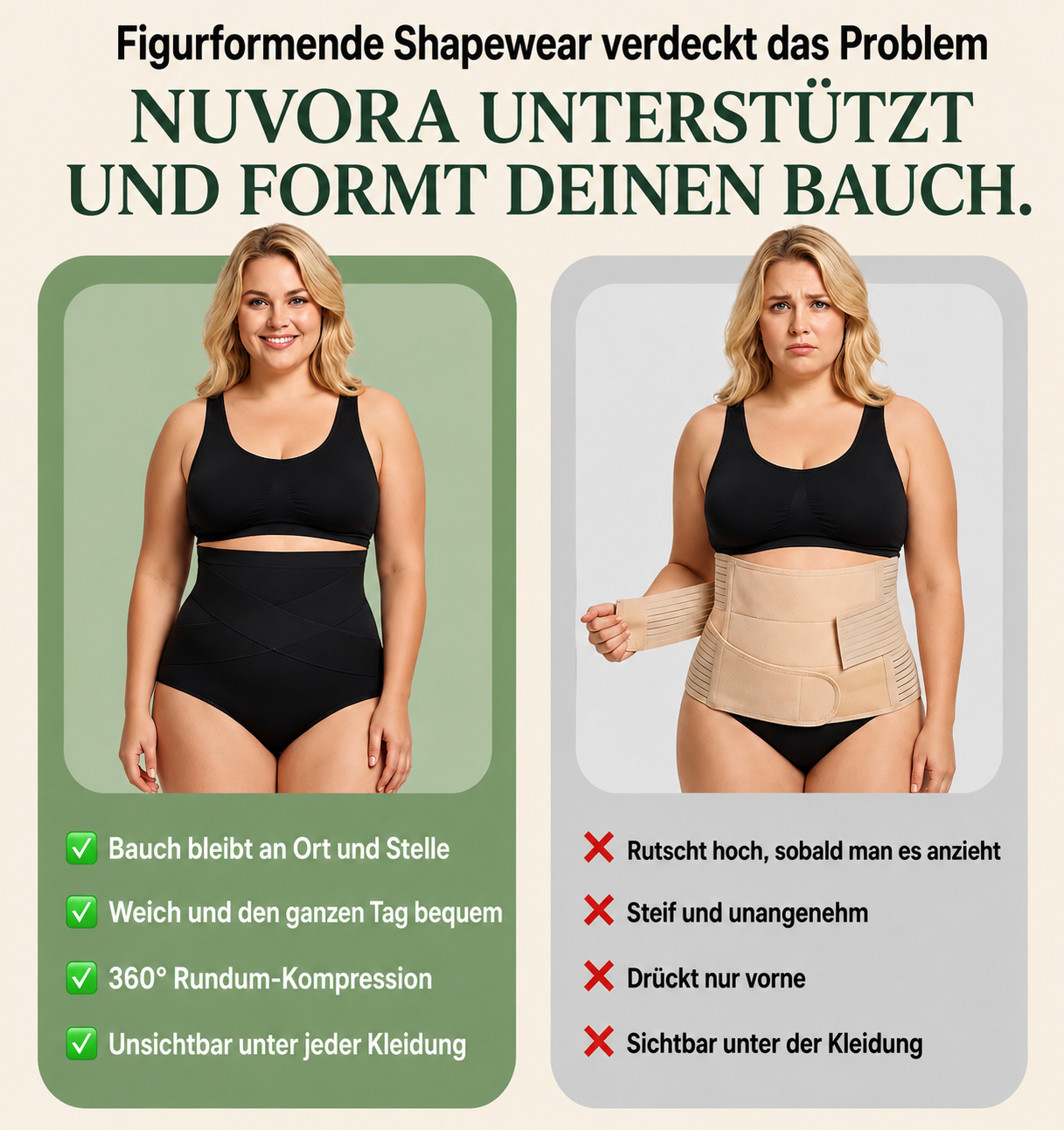 Postpartum-Shaping-Slip – 360°-Kompression
