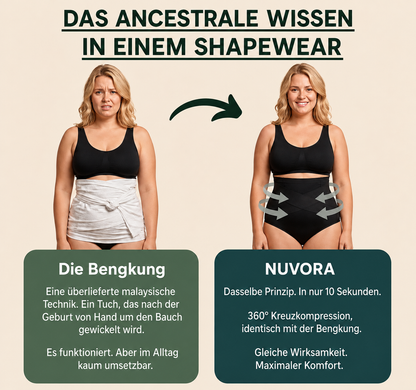 Postpartum-Shaping-Slip – 360°-Kompression