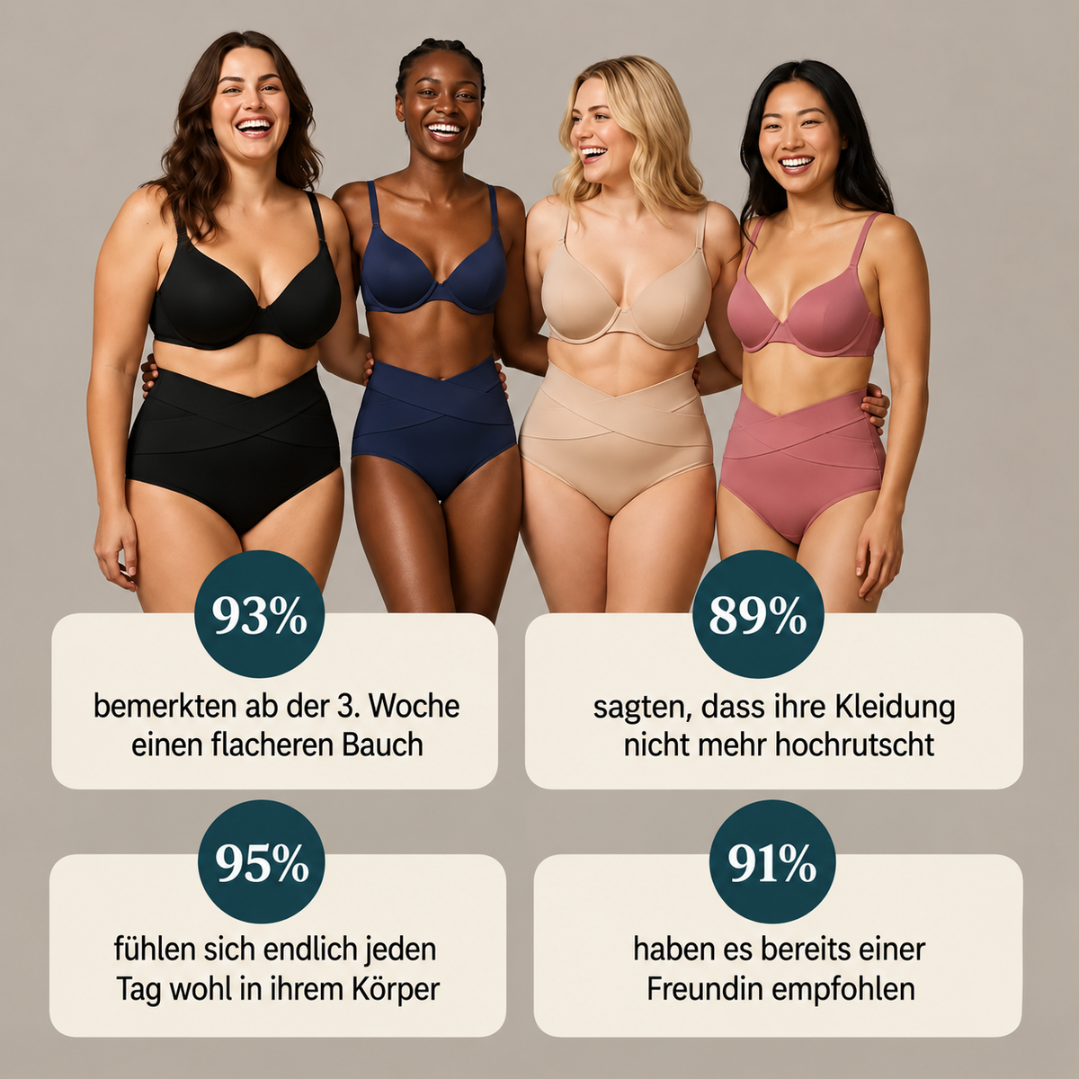 Postpartum-Shaping-Slip – 360°-Kompression
