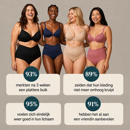 Postpartum-shaping-slip – 360°-compressie