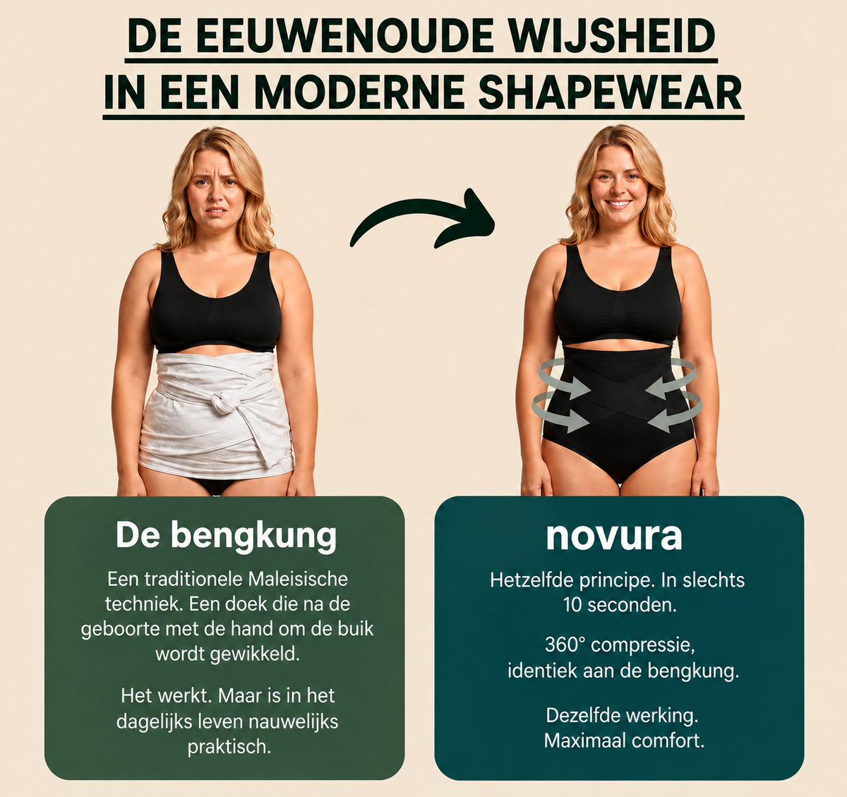 Postpartum-shaping-slip – 360°-compressie