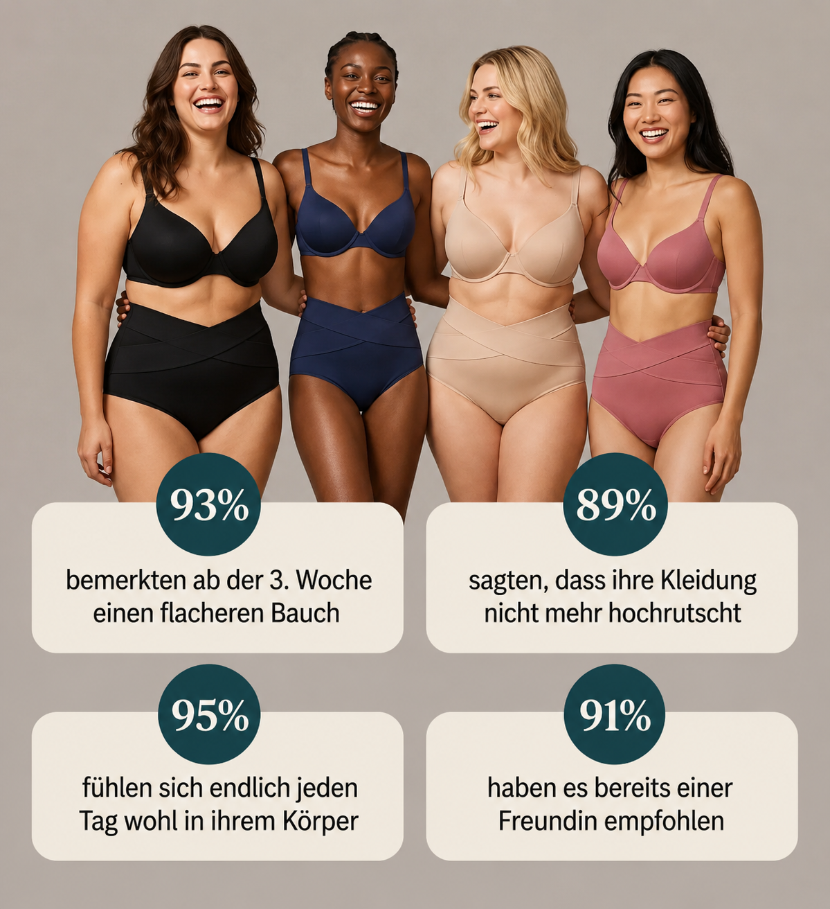 Postpartum-Shaping-Slip – 360°-Kompression