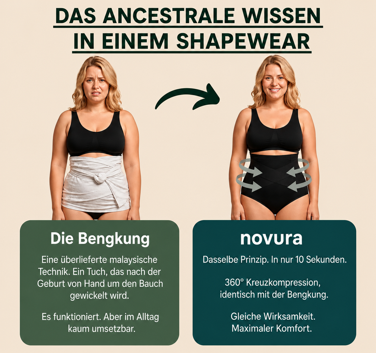 Postpartum-Shaping-Slip – 360°-Kompression
