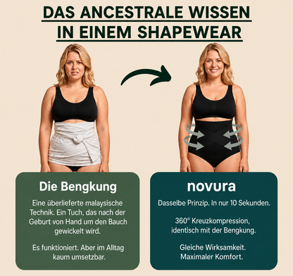 Postpartum-Shaping-Slip – 360°-Kompression